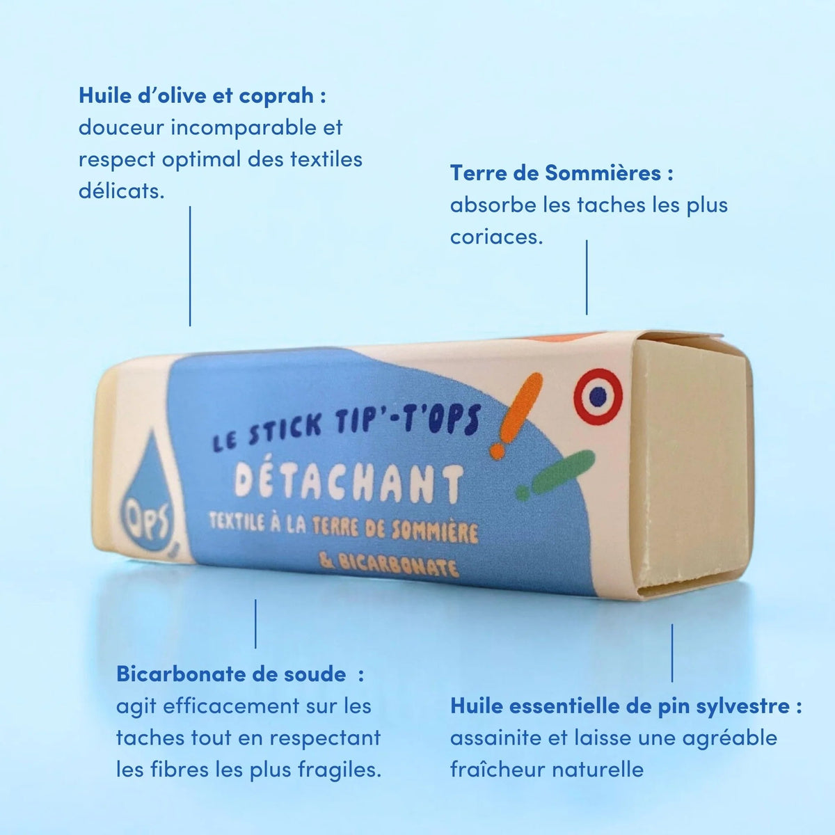 - Lessive réutilisable à base de magnésium - Lowreka