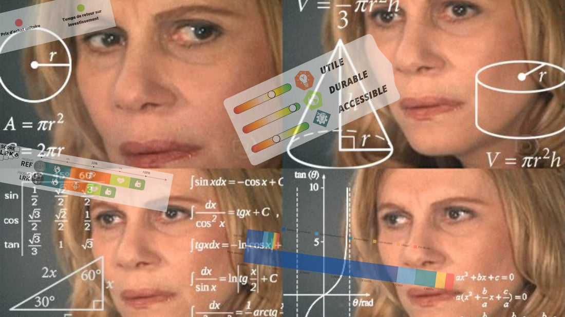 📊 Les évolutions du Lowreka Score : on vous explique tout (Partie 1) - Lowreka