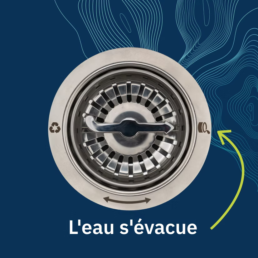 Lowreka - Drain pour récupérer l'eau