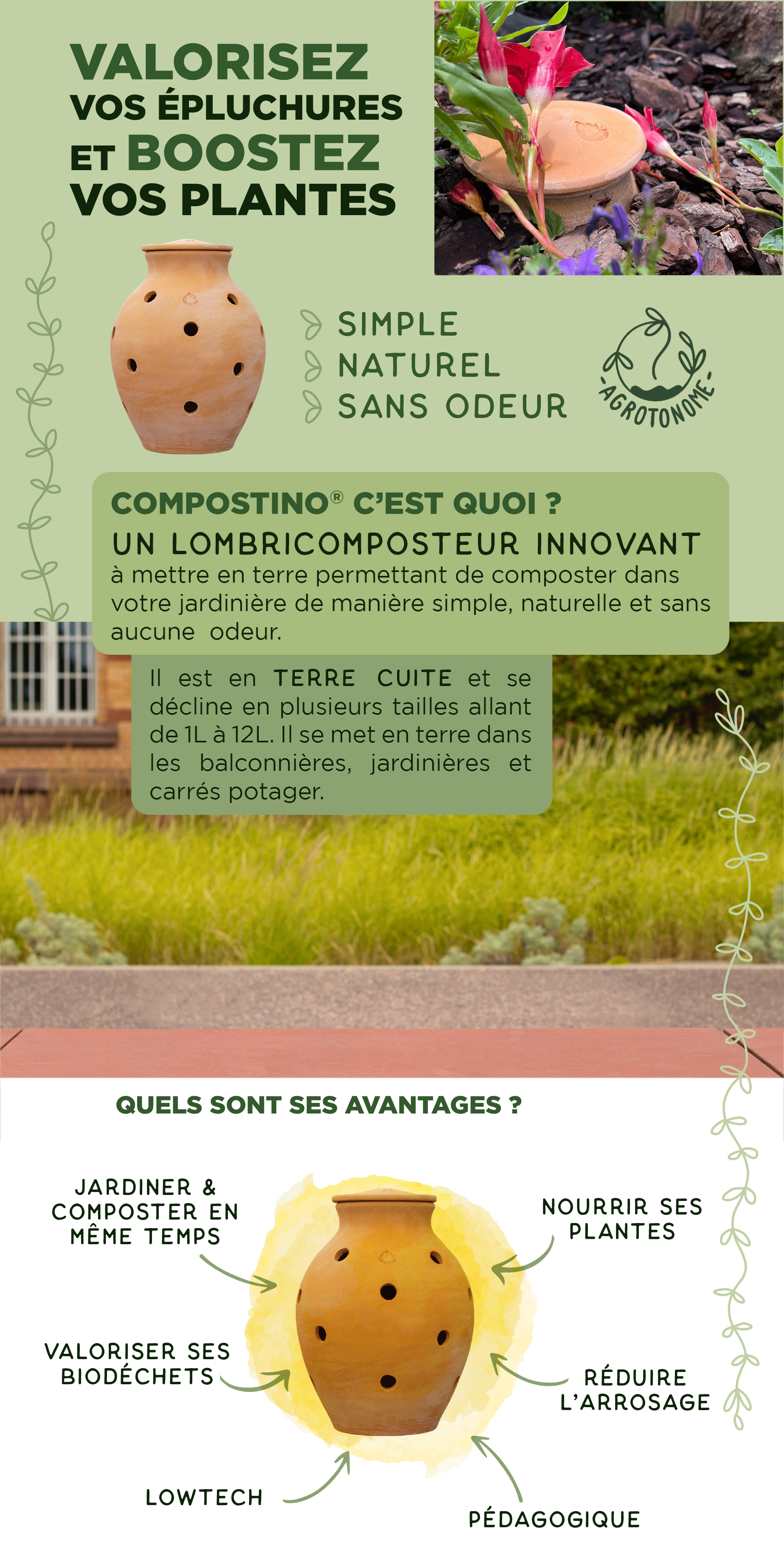 - Lombricomposteur à enterrer - Compostino® tube pour les mini pots 1,5L - Lowreka