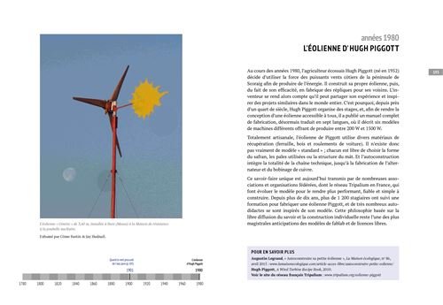  - Livre Rétrofutur : une autre histoire des innovations énergétiques - Lowreka