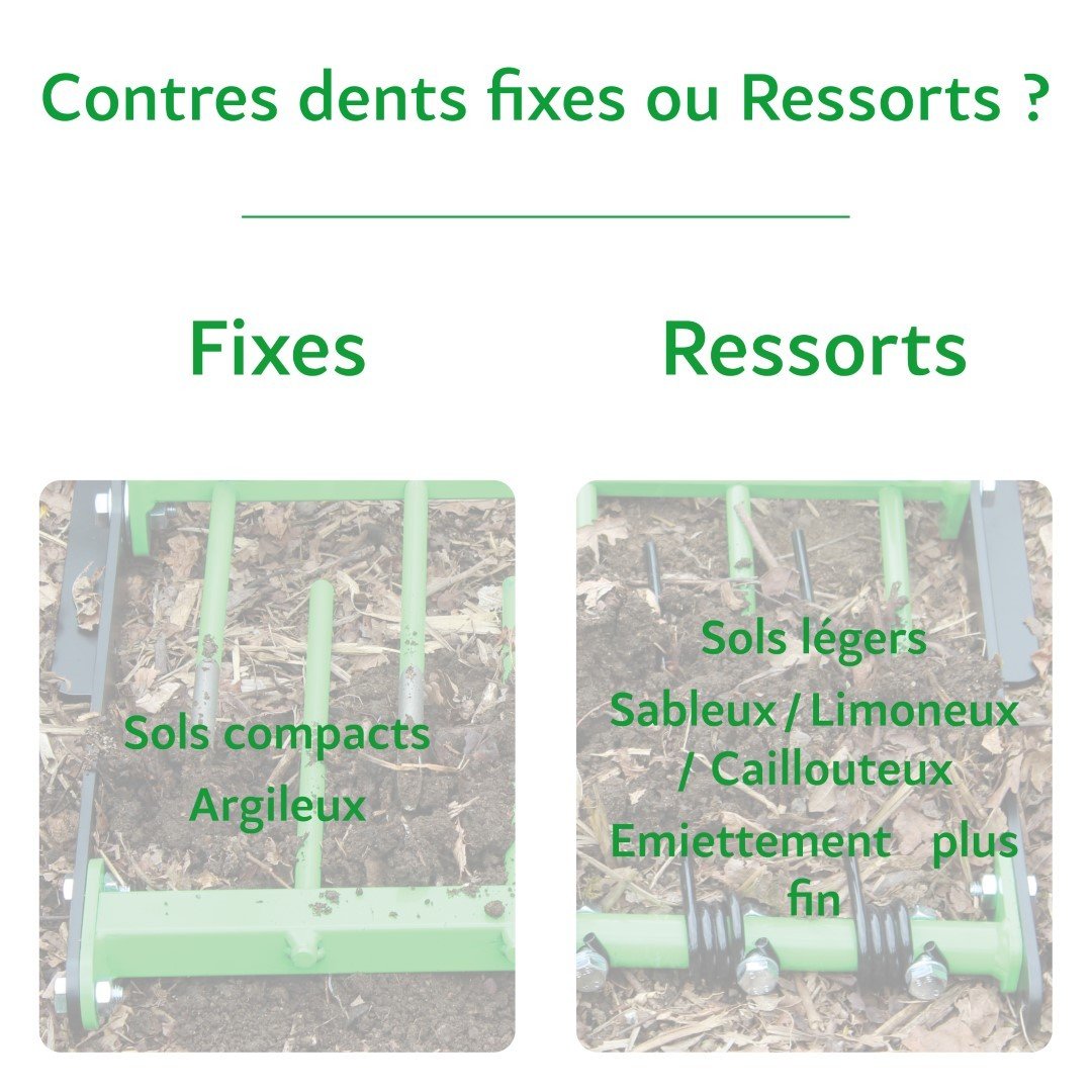 Physical - Kit auto - construction Campagnole "Maraîcher" à contre - dents à ressorts 80cm - Lowreka