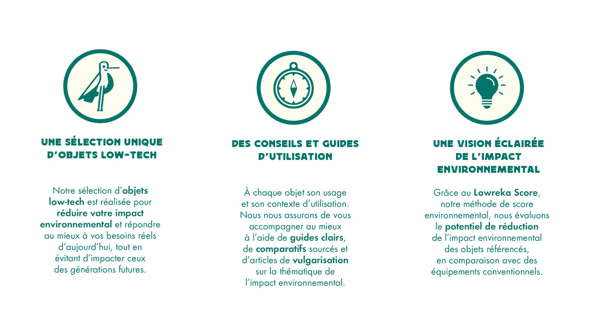 Une sélection unique d'objets low-tech. Produits low-tech. Des conseils et guides d'utilisation. Une vision éclairées de l'impact environnemental, avec le Lowreka Score.
