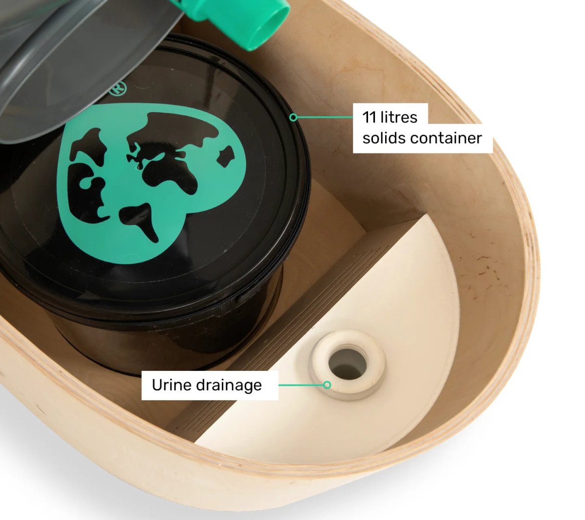 - Toilettes sèches fixes en bois évacuation urines extérieur et ventilation - TinyBloem - Lowreka