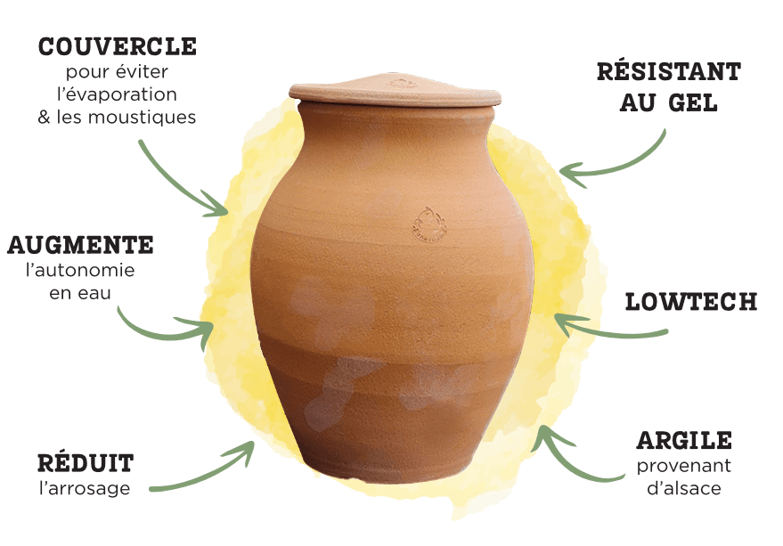  - Tube Olla à enterrer pour mini pot 1,5L - Lowreka